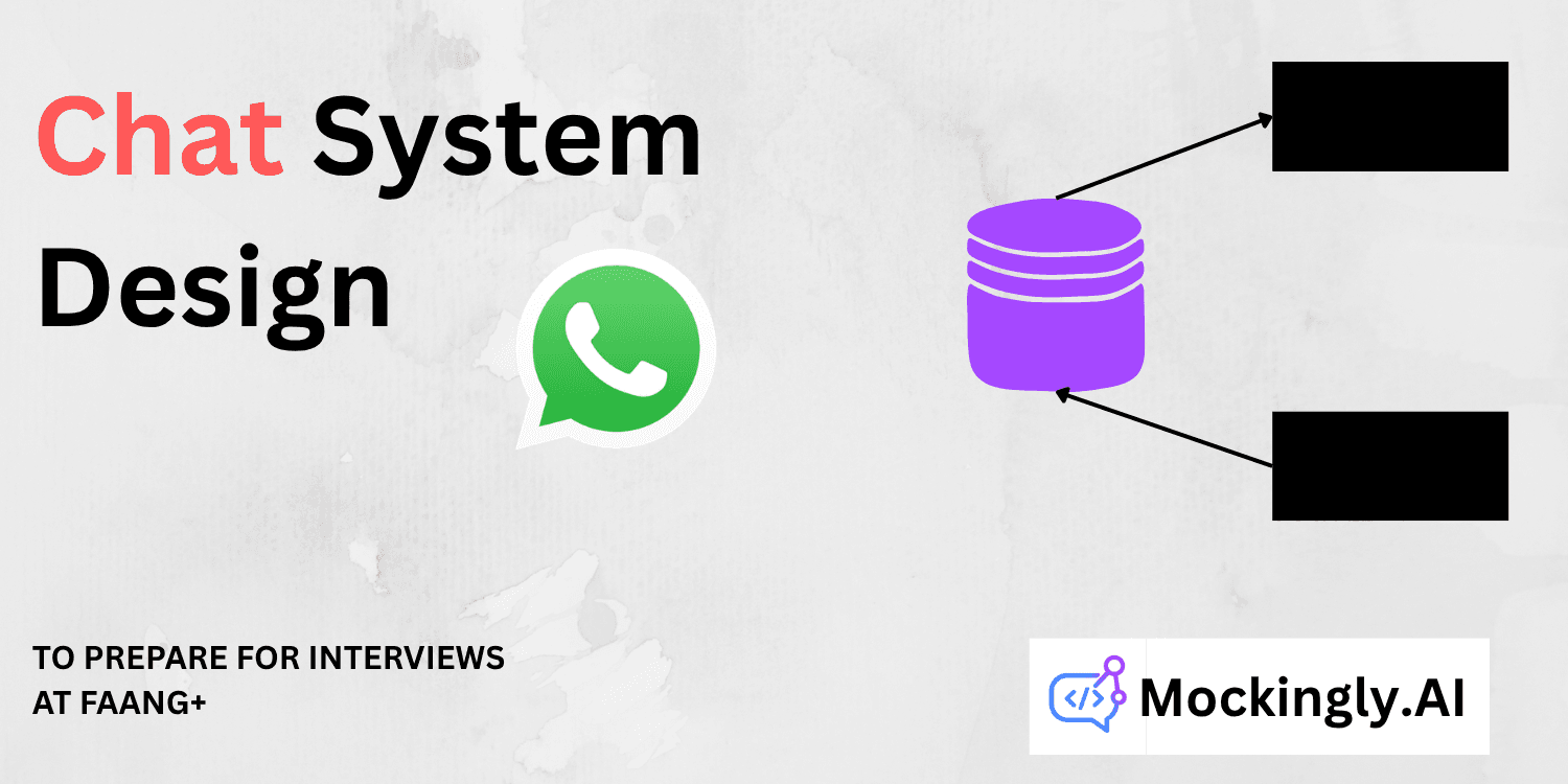 How to Design a Chat System (Real-Time Messaging) - Complete System Design Guide